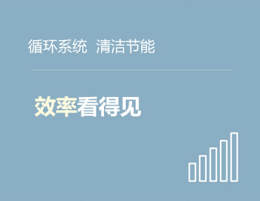產(chǎn)品知識